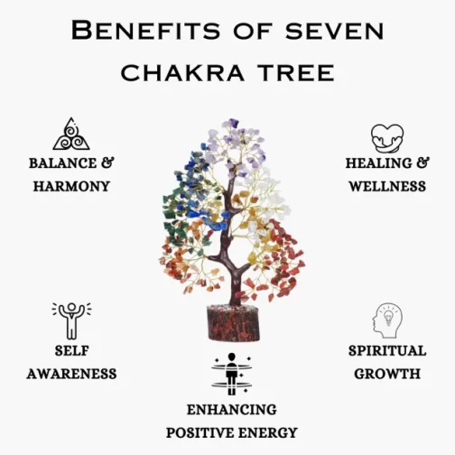 7 Chakra Crystal Tree - Image 2